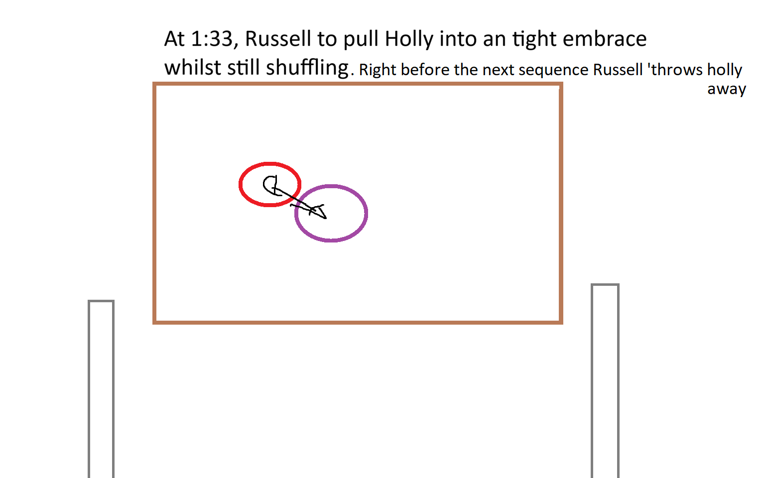 Step 9 – Tight embrace then throw